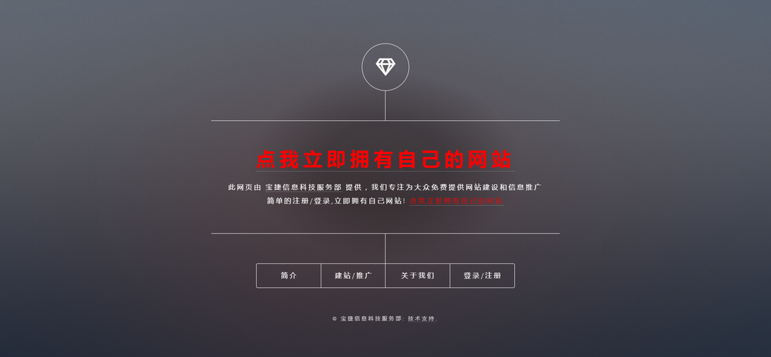 我们是世界上最先进的人工智能建站系统点击联系我们快注册自己的网站