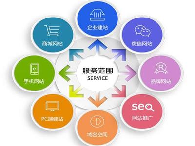 菏泽做网站公司哪家好网站制作要多少钱网站建设公司费用