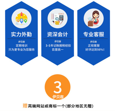 菏泽公司注册商标注册公司个体工厂环境质量体系认证代办营业执照软著版权发明专利入驻商城网站建设托管运营