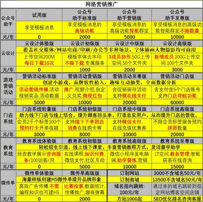 菏泽公司注册商标注册公司个体工厂环境质量体系认证代办营业执照软著版权发明专利入驻商城网站建设托管运营