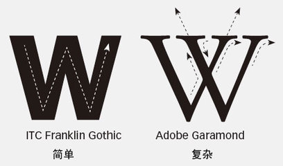 怎样设计锯齿形折叠单张 - div+css - 网络技术 - 菏泽网站建设 - 专业菏泽网站设计制作 - 地方网络工作室