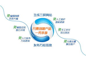 受欢迎的网络优化 菏泽专业的258商务卫士服务商
