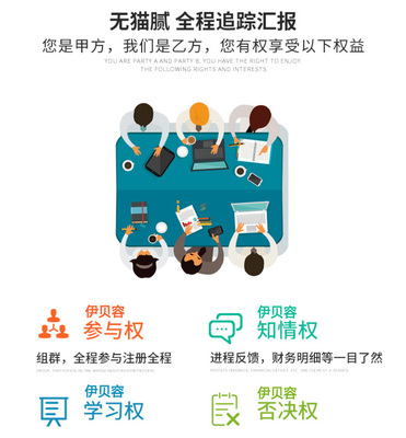 菏泽公司注册商标注册公司个体工厂环境质量体系认证代办营业执照软著版权发明专利入驻商城网站建设托管运营