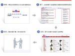 菏泽中迅网络传媒企业内部展示相册-图片-产品图片。推广 网站建设 搜集网站 400电话 ec
